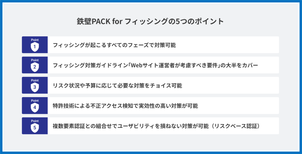 鉄壁 for フィッシング　特徴
